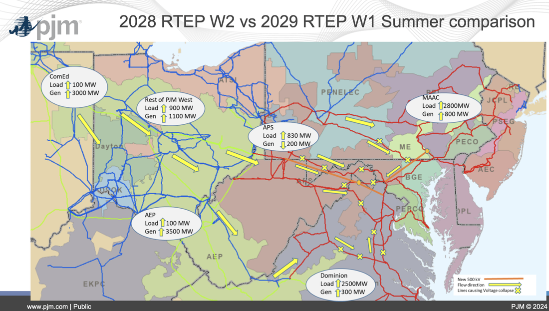 PJM Opens New Transmission Window To Serve Data Centers
